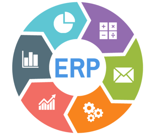 erp-solution